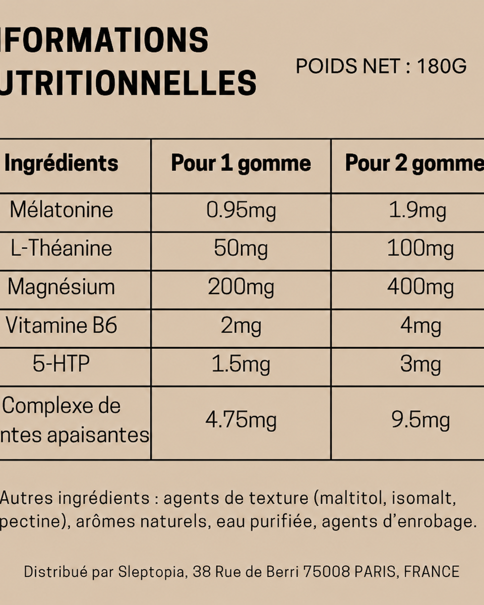 Gummies à la mélatonine · 60 unités (endormissement)